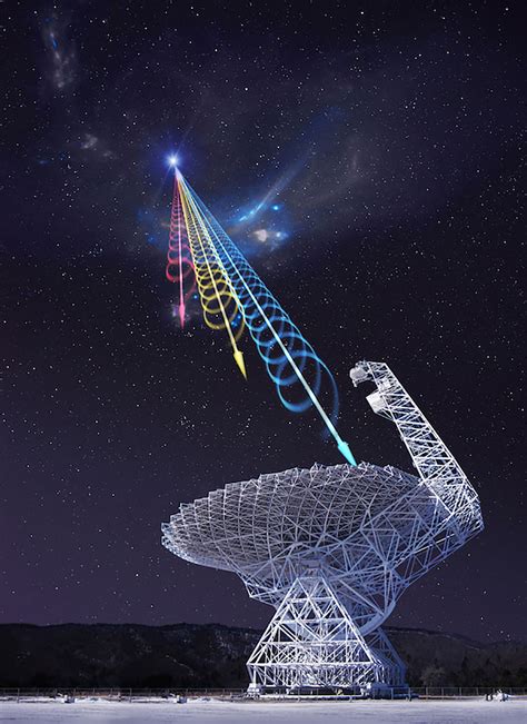 Scientists Trace Mysterious Radio Waves To A Small Faraway Galaxy