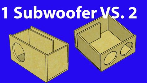 How To Tune A Dual Subwoofer Enclosure Ported Subwoofer Design Youtube
