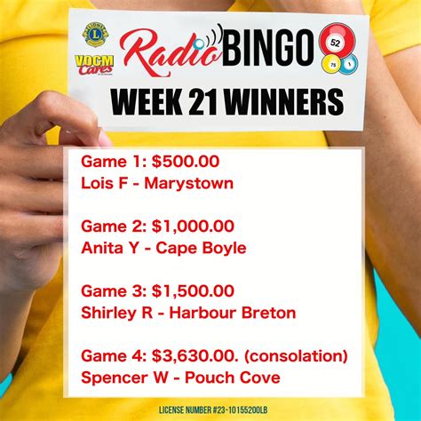 Vocm Cares Lions Club Radio Bingo