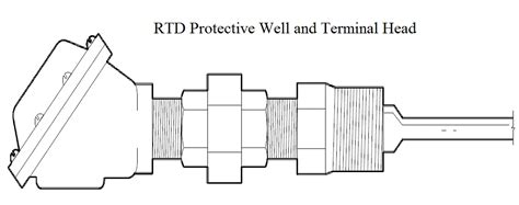Resistance Temperature Detectors RTD Construction Inst Tools