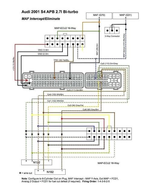 Everyone knows that reading mitsubishi eclipse radio wiring diagram 2003 is beneficial, because we can easily get a lot of information through the resources. 2000 Mitsubishi Eclipse Stereo Wiring Diagram - Wiring Diagram