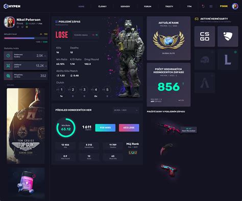 Gaming Dashboard For Hypencz On Behance
