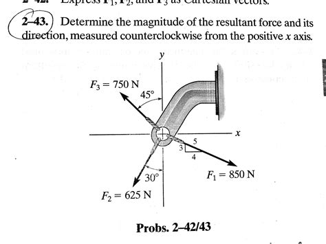 Solved Determine The Magnitude Of The Resultant Force And