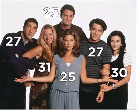 Age All The Friends Cast Were When The First Episode Was Filmed