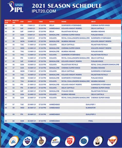 IPL Dates Check IPL Dates Final Full Schedule Venue Time