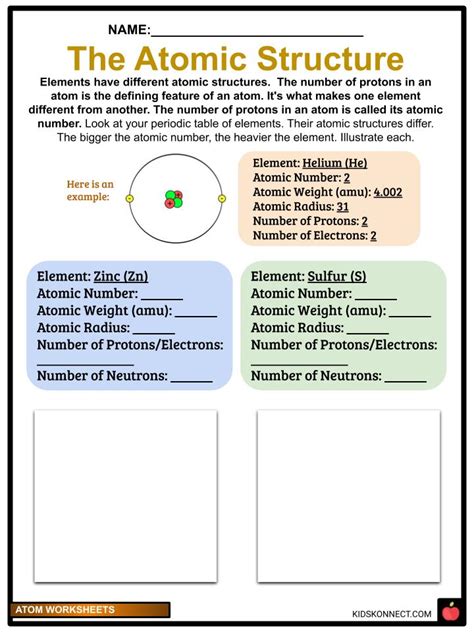 Label the parts of an atom on the diagram below. Atom Facts, Worksheets, Early Understanding & Atomic Models For Kids