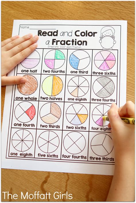 How To Teach Fractions To Grade 3