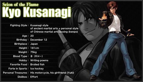 Kyo Kusanagi Character The King Of Fighters Xii