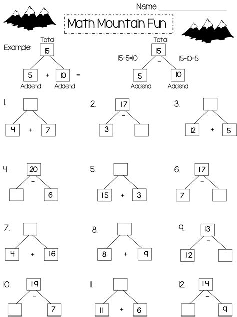 55 First Grade Common Core Math Worksheets By Kathryn Gehrs Tpt