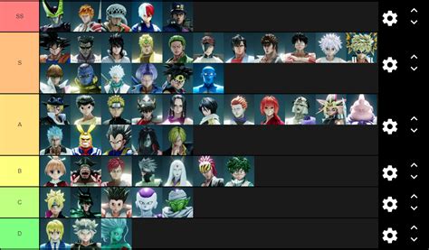 The Official Jump Force Tier List Ropotqforsale