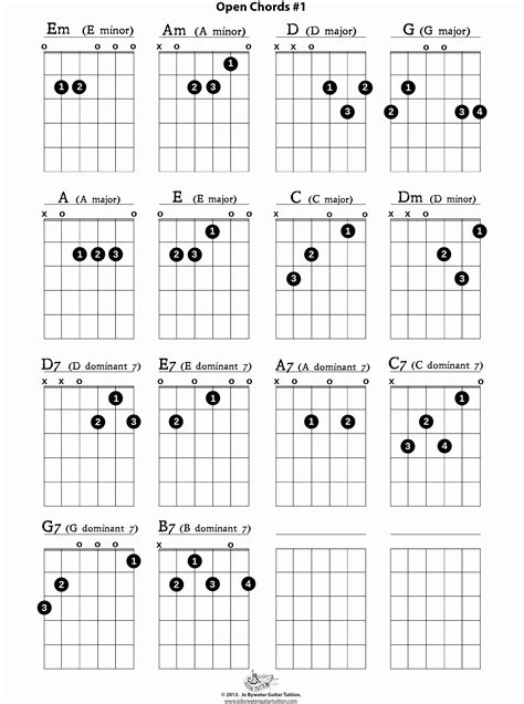 Free Printable Guitar Tabs For Beginners Free Printable