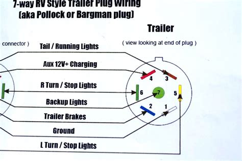Obviously the hm48470 needs to be hard wired itself but i want to hook into either . F350 Wiring Diagram Trailer | Trailer Wiring Diagram