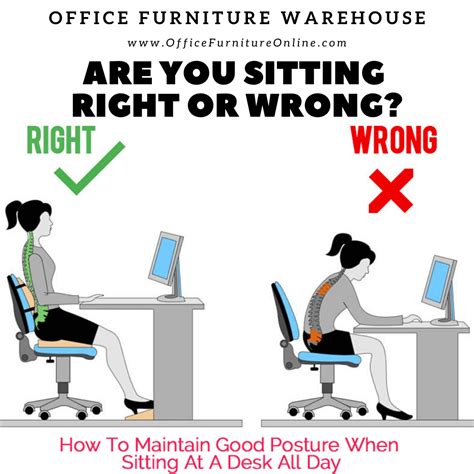 Do You Sit Correctly In Your Chair Good Posture Postures Office