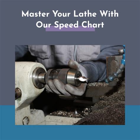 How To Calculate Lathe Speed Chart Find Out