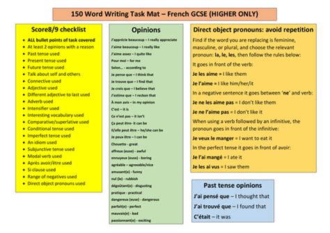 French GCSE 150-word writing mat - Higher - any exam board | Teaching ...