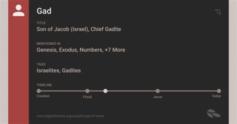 People Gad Son Of Jacob Israel Chief Gadite Digital Mannas