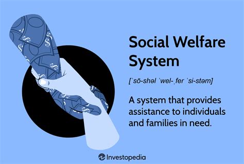 Social Welfare System Definition