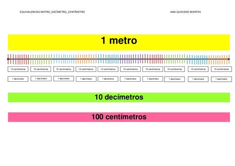 Cuarto Ceip Virgen Del Socorro Tema 10 Longitud El Metro El