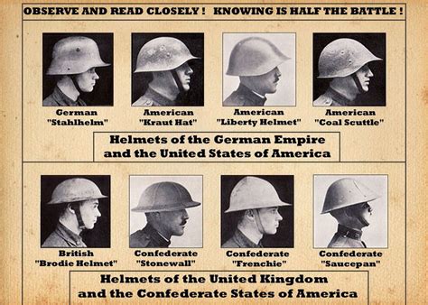 Helmet Identification Chart Greatful Poster Tribute