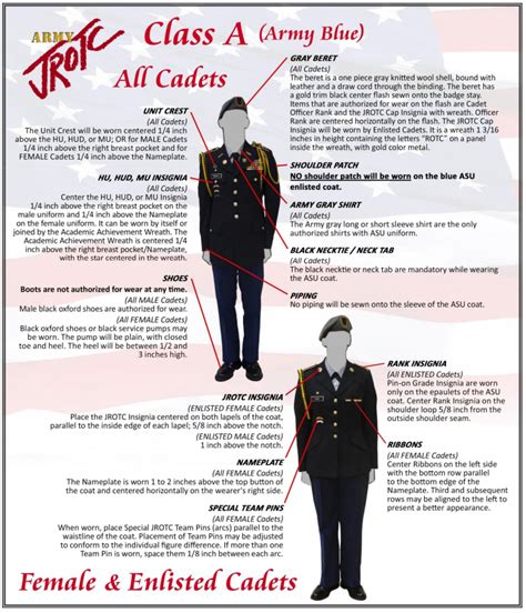 Jrotc Website