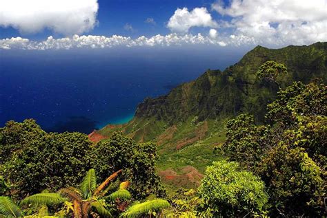 Best Places To Visit In Hawaii