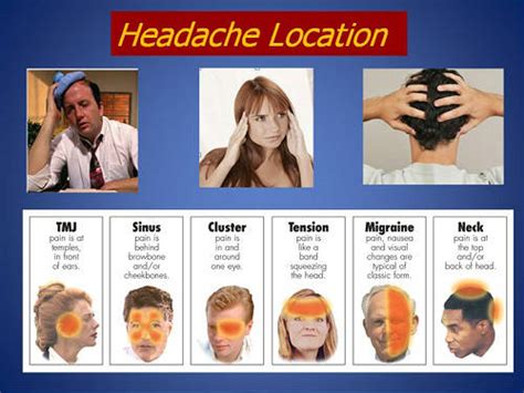 Home Cure For Headache 100 Proven Method