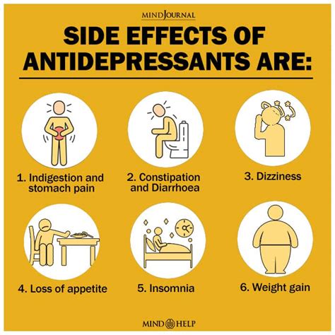 Nice Change Of Antidepressants