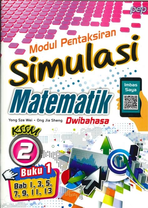 Buku Digital Matematik Tingkatan 2  Buku Teks Matematik Tambahan