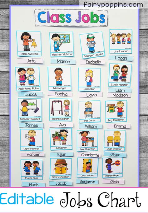 Back To School Ideas For Setting Up Your Classroom Preschool Jobs Classroom Job Chart