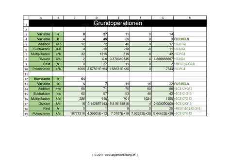 Grundlagen des verhaltens in organisationen. Grundlagen Des Verhaltens In Organisationenbuch Pdf Gratis / Grundlagen Des Verhaltens In ...