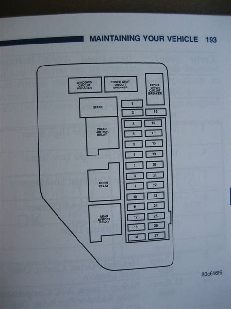 Bought one online for about 20 bucks and it took about 5 minutes to replace. I need a 2001 Cherokee Sport Fuse Diagram - JeepForum.com