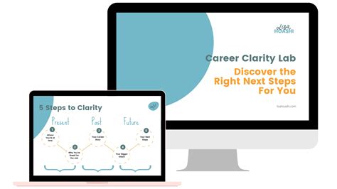 the career clarity lab clarity for your next career move