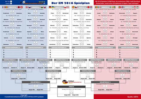 Fussball em 2020 spielplan als pdf herunterladen. Em 2021 Spielplan Deutschland Pdf - Nationalmannschaft ...