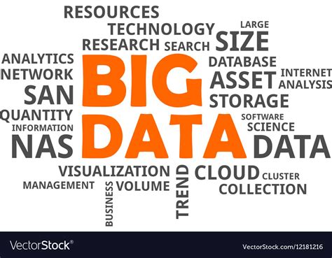 Word Cloud Big Data Royalty Free Vector Image Vectorstock