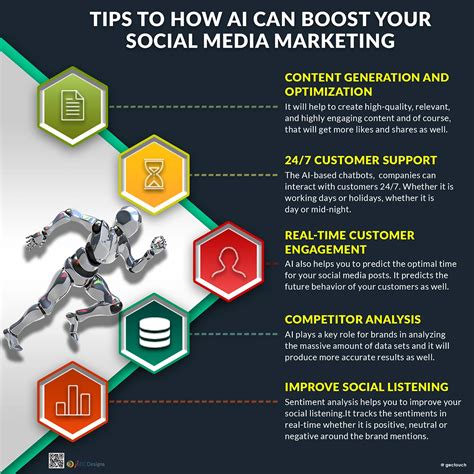 How Ai Can Boost Your Social Media Marketing