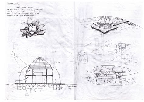 The Lotus Initial Idea Sketches Architecture Design Archi