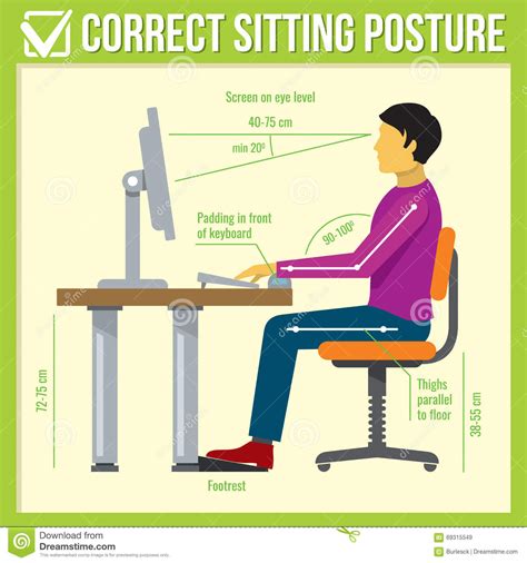 Correct Sitting Posture Vector Infographics Stock Vector