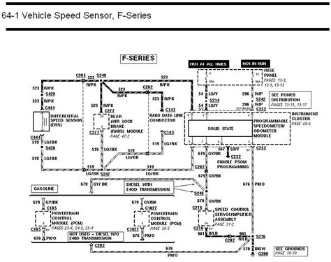 Speed Sensor Locations 1994 F150 Ford Truck Enthusiasts Forums