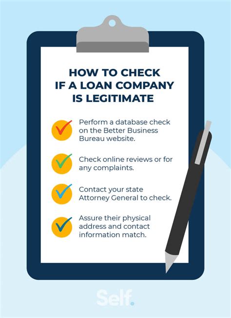 How To Check If A Loan Company Is Legitimate And Spot Scams Self