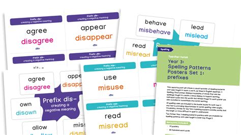 Year 3 Spellings Spelling Patterns Posters And Flashcards Pack 1