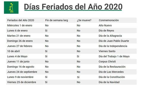 Calendario 2020 Feriados Y Dias No Laborables Calendario 2019 Aria Art