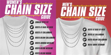 Necklace Size Chart For Men And Women Complete Guide