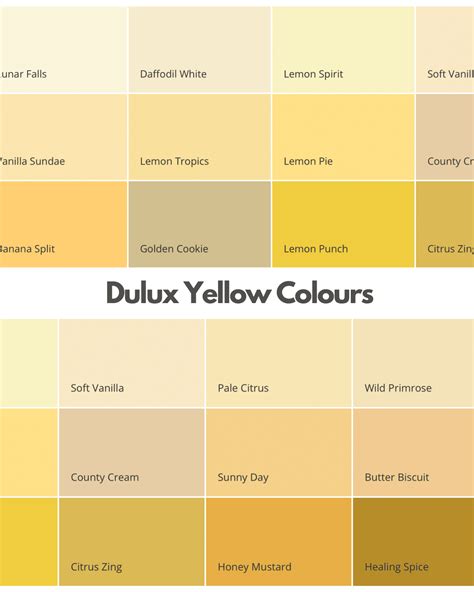 The Best Dulux Yellow Paint Colours Colour Chart Sleek Chic Interiors