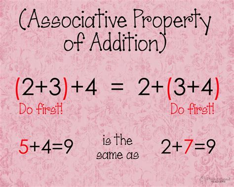 Associative Property Of Addition Poster With Images Fourth Grade