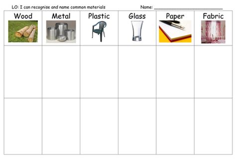 Sorting Materials Worksheet Teaching Resources