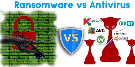Best Ransomware Antivirus Protection Meta Tech