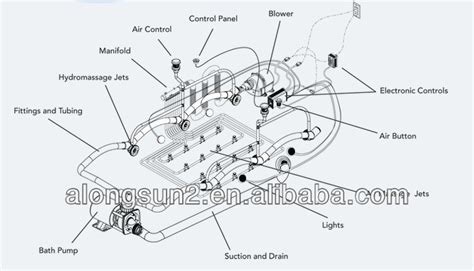 Your american standard … spelling bee study guide 2013 however much this. Whirlpool Hydromassage Jet And Back Jet Kit - Buy ...