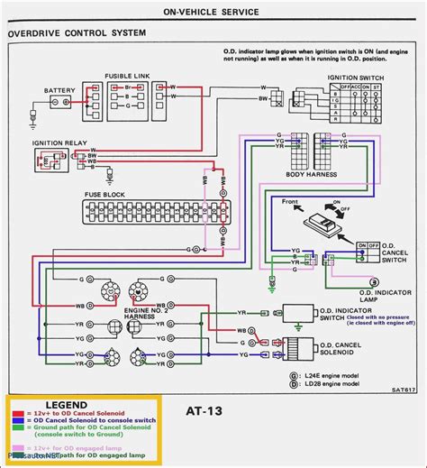 Pontiac Grand Am Engine Diagram My Wiring Diagram