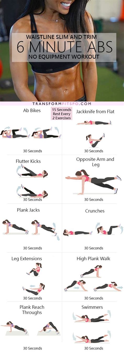 Repin And Share If You Enjoyed This 6 Minute Abs Workout Blast Check