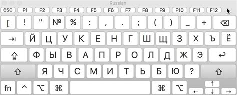 Mac Russian Phonetic Keyboard Layout Christoper